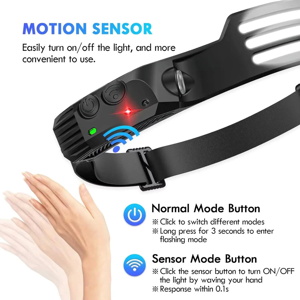Ultimate COB LED Headlamp with Induction Control - USB Rechargeable, Waterproof, and Perfect for Camping, Fishing, and Hiking